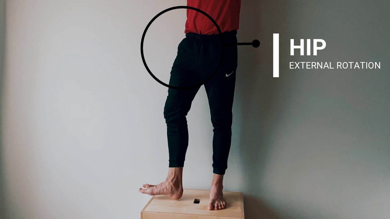 Hip External Rotation (2020) - YouTube