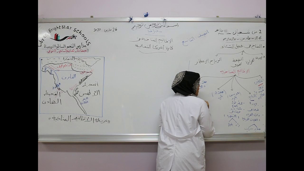 مادة الجغرافيا للصف التاسع الأساسي _ الأقاليم المناخية في قارة أمريكا الشمالية