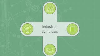 SHAREBOX: An Online Platform for Enabling the Next Generation of Industrial Symbiosis