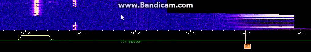 20-meter band