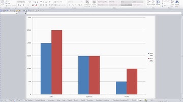 Microsoft Excel 2010 Level Two Video 31 Adding Data to a Chart