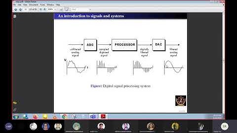 Digital Signal Processing 2