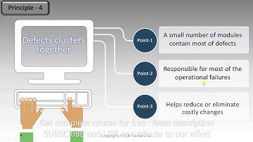 ISTQB- 28 Principle 4 : ISTQB Foundation level 2018 training