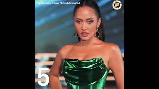 My top 9 bet for Miss Universe Philippines 2024 Runway Challenge