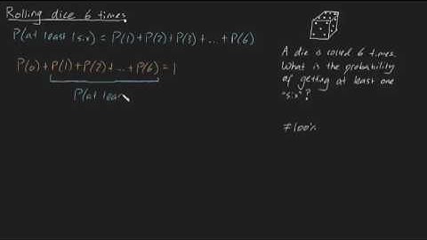 Math puzzle - Rolling dice 6 times