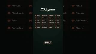 23 FREE Claude Code Agents in One Command