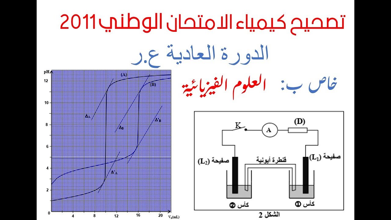 تصحيح كيمياء الوطني الدورة العادية 2011 ع ر