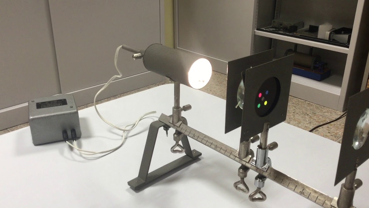 Immagini con lenti sottili