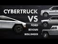 Tesla Cybertruck - Ugly & Amazing: Design, Specs & Comparison with Rivian, Ford & Bollinger