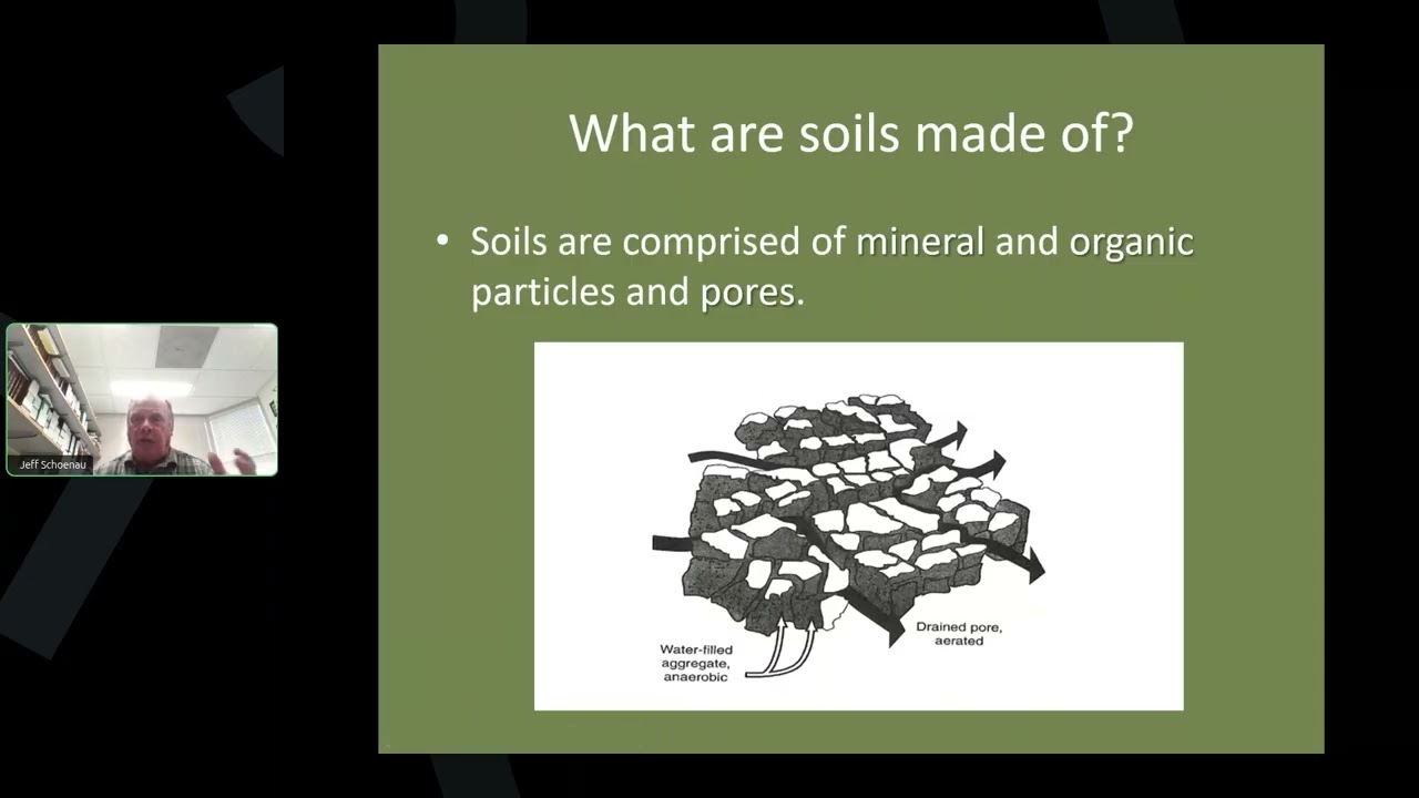 Impacts of Tillage Operations on Soil Properties with Jeff Schoenau