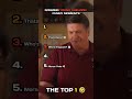 Ranking Young Sheldon Funny Moments 🤣