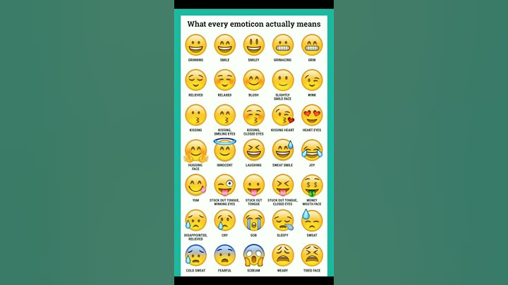 Emotional emoji meaning #short