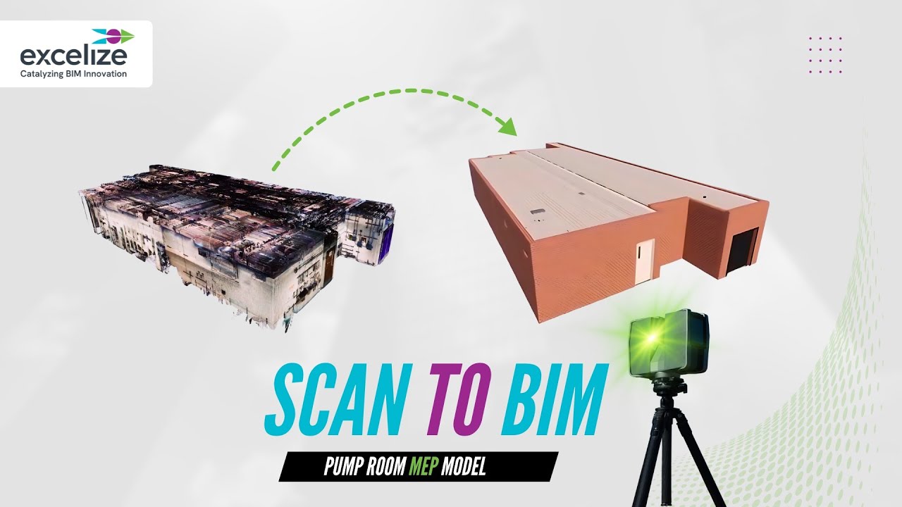 Scan to BIM of Pump room | Scan to BIM workflow - YouTube
