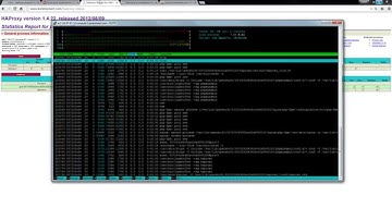 THIS IS DEMO!!! SCALABLE NGINX PHP-FPM MYSQL CRON PHPMYADMIN HAPROXY WORDPRESS MULTISITE