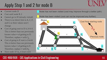 Network analysis and geocoding