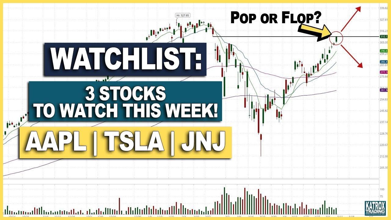 WATCHLIST 3 STOCKS TO WATCH! AAPL TSLA JNJ Technical Analysis