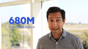 Overview of Tech Roles - Imperva