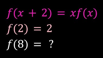 Evaluating Functions | Can we find f(x)?
