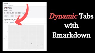 Rmarkdown Dynamic Tabs ggplot