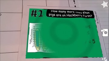 Graphing Task Cards with Aurasma Augmented Reality