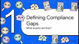 ISO/IEC 42001:2023 AIMS Lead Auditor -8.1- Identifying and Classifying ISMS Compliance Gaps