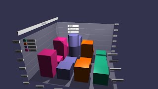 Bjorn's 3D-decks - sample of 3D chart with max value highlighting