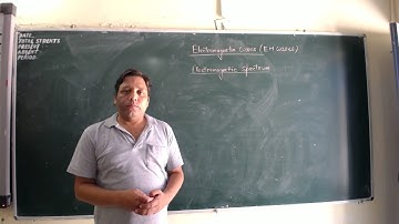 Electromagnetic Waves part3