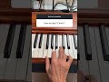 F Major Chord on Piano