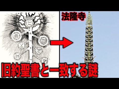 死海文書に隠された聖徳太子の正体…100％誰も知らない歴史に隠された事実と考古学者でも説明がつかない世界最大の予言の真実とは?【都市伝説】