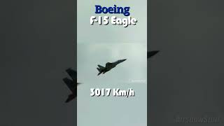 Fastest Planes By Brand Who Built The Speed Kings?