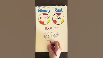 What are Binary Numbers? #mathshorts #mathtricks #binarynumbers #maths #mathematics #shorts