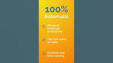 The Performance Management Software that transforms teams 🚀