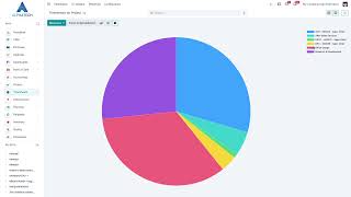 Enhance Your Odoo User Experience with Om Backend Enterprise Theme | Odoo 17