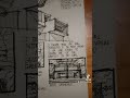 Discovering my passion for design: My journey into the world of architecture