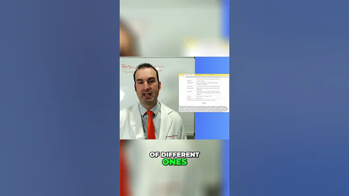 What are symptoms of POTS syndrome  #brainfog #potssyndrome #dysautonomia #dizzy #headache #fatigue