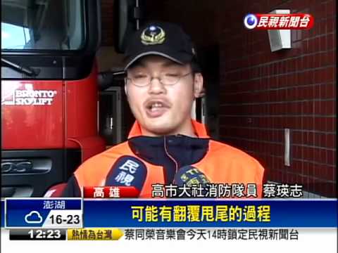 麵包車國道爆胎 乘客甩飛重傷－民視新聞