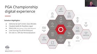 The digital fairway: Inside PGA of America’s real-time engagement engine