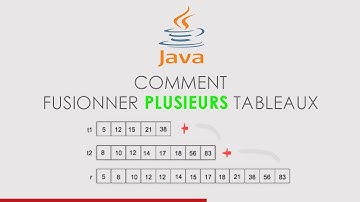 JAVA - Fusionner 2,3,4,... tableaux en Java.