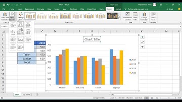 شرح كيفية إنشاء الـ Chart - الرسم البياني بداخل إكسل 2016