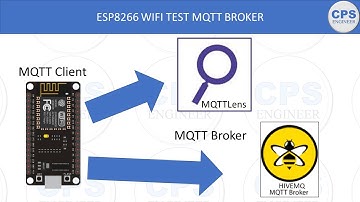 EP.1 Nodemcu esp8266 WiFi ทดสอบ Mqtt Broker ของ MQTTLens และ HIVEMQ #MQTT#ESP8266#HIVEMQ#iot#Nodemcu