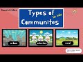 Types of Communities Urban Suburban and Rural