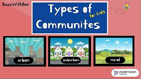 Types of Communities for Kids | Urban, Suburban and Rural Communities | Social Studies for Kids