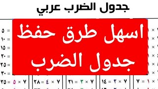 شرح طريقة حفظ ‪جدول الضرب للصفوف من 4 الى 6 #اليمن
