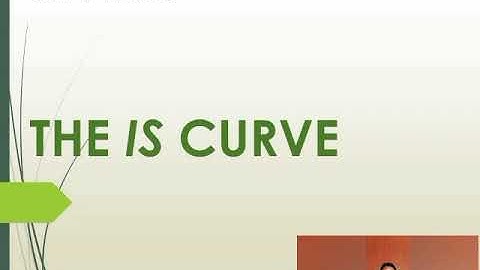 Chapter 20. THE IS CURVE