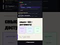 ⚔️ 🖥️ article, section, aside — зачем? ⚡ #бесплатноеобучение #programming #coding #frontendcourse