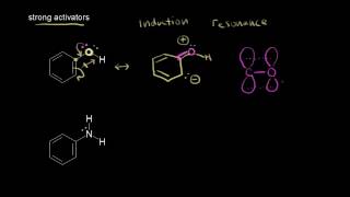 Ortho-para directors II | Aromatic Compounds | Organic chemistry | Khan Academy