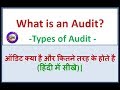 監査とは何ですか？監査の種類は？ （ヒンディー語）。 ऑडिटक्याहैऔरकितनेतरहकेहोते