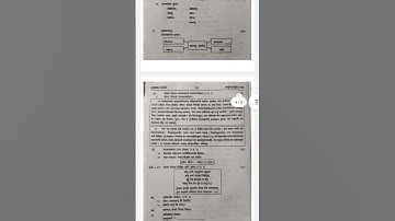 CLASS 9TH SANSKRIT  FIRST TERM PAPER.