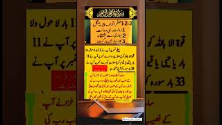 Mah E Safar Ki 1, 2, 3 Tarikh Ka Wazifa Safar Al Muzaffar Ka Wazifa 💦