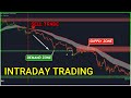  supply  demand zones with tradingview indicator forex trading for beginners